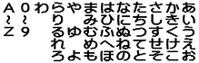 words